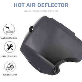 Daiilg Air Deflector Exhaust System Middle Heat Shield for- Pan 1250 2021-2022