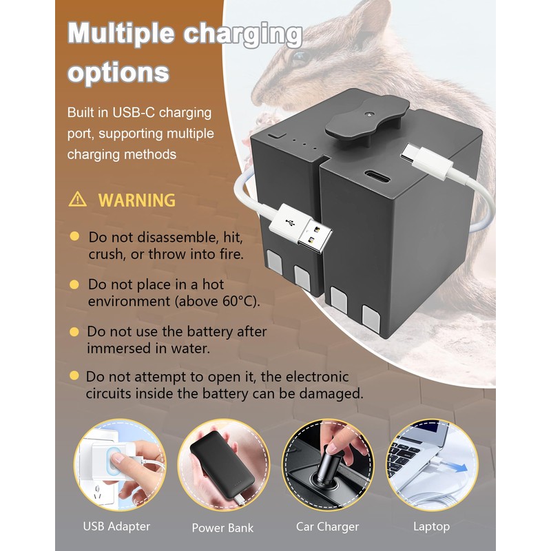 ROYEUEU Battery for Stealth Cam Revolver 360: 2-Pack Cartridge Rechargeable