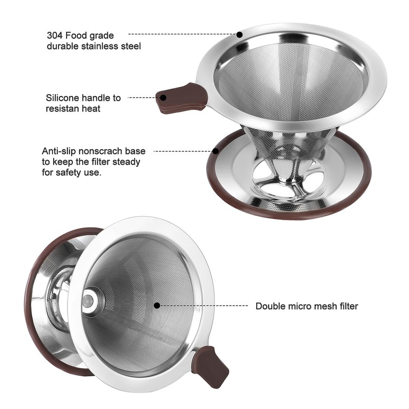 RealPero Pour Over Coffee Dripper, Reusable Paperless Coffee Filter,Professional Stainless