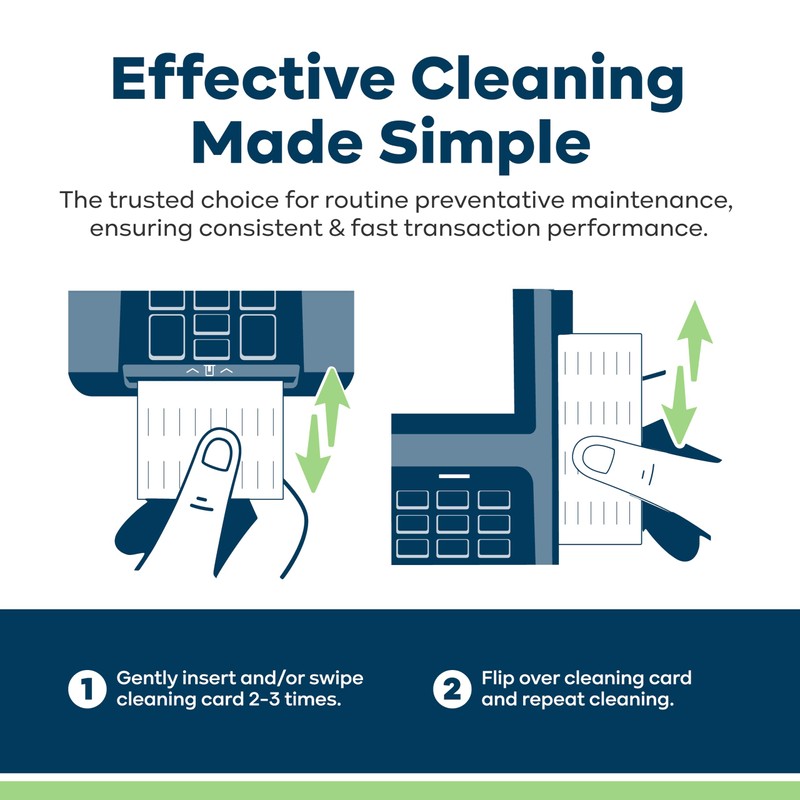 KICTeam - Waffletechnology® Cleaning Cards for Card Reader Payment Machines