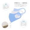 IKEPLUS MA02-JIS UPF 50+ Face Cover, Sun Protection Mask, Ice