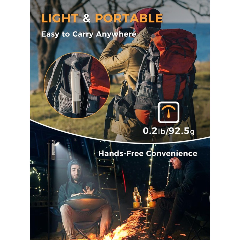 Smiling Shark LED Flashlight, G2 Small Flashlights Powerful Rechargeable with