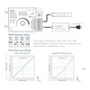 DC12V-48V 20A 2,000Hz LED Dimmer Controller Brightness Adjustable for Quad