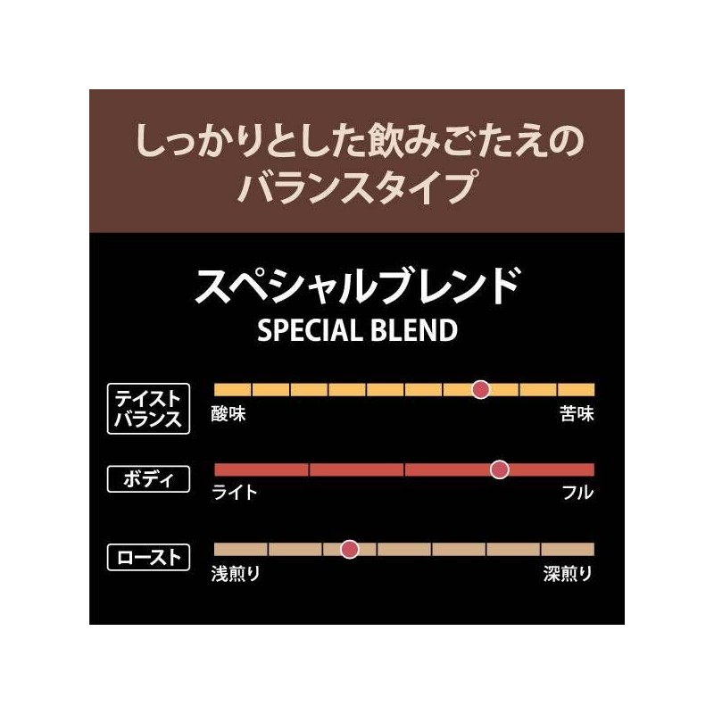 Kaldi Special Blend Filter Medium Ground No. 8 Powdered Roasted