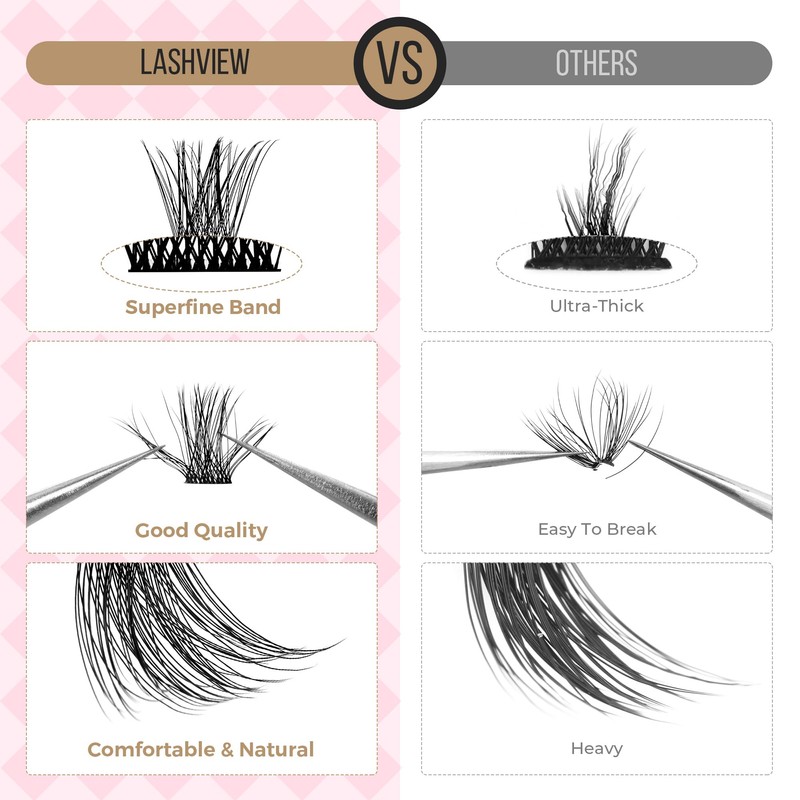 LASHVIEW Lash-Extension-Clusters 168pcs D Curl Lash Clusters Natural Look Cluster