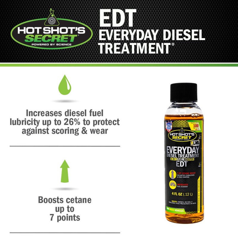 HOT SHOTS Hot Shot's Secret EDT Everyday Diesel Treatment 4