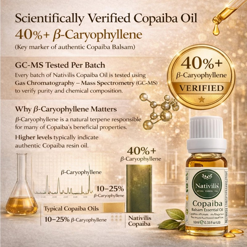 Nativilis Copaiba Balsam Essential Oil (10ml) - 100% Natural (Copaifera