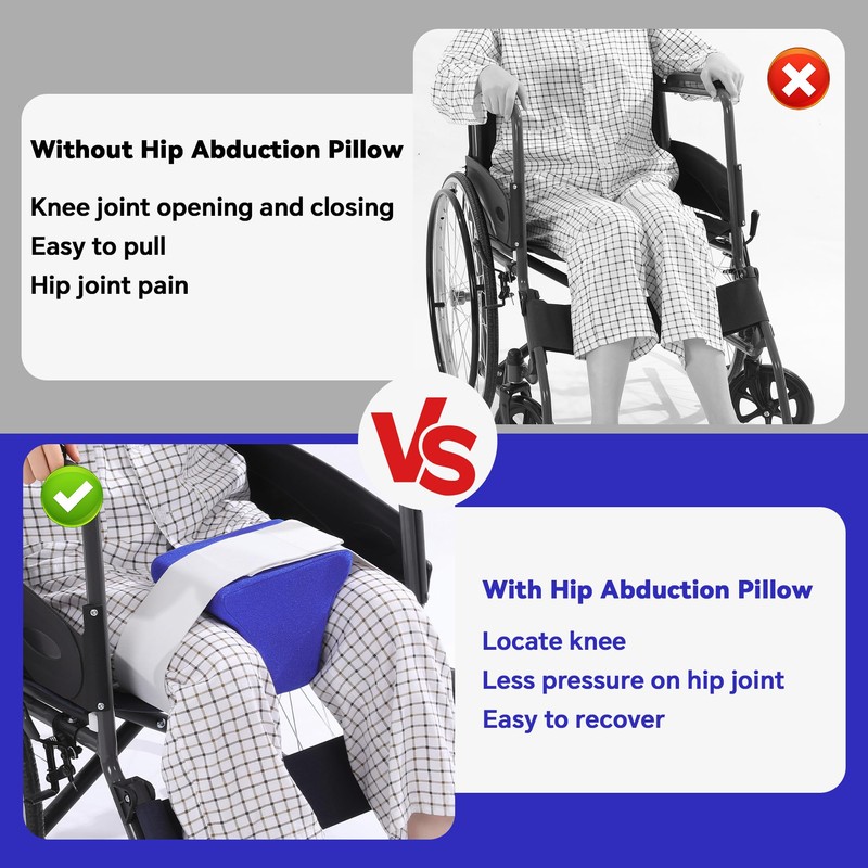 HOMBYS 2-in-1 Hip Abduction Pillow After Surgery, Separable Abduction Wedge