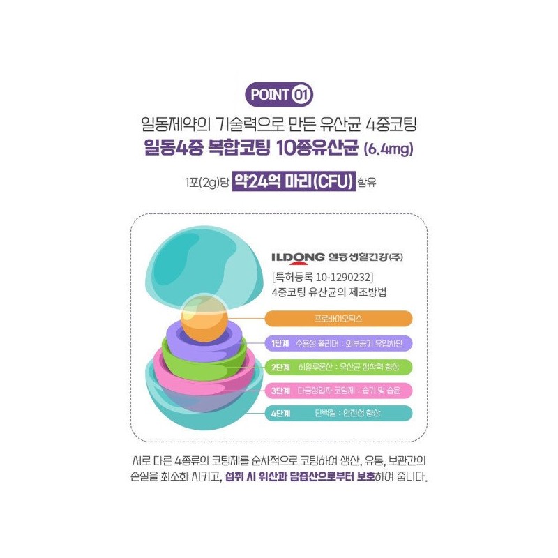ILDONG Life Science 일동생활건강 낙산균 생 유산균 100억 30포 포스트바이오틱스