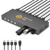 4K KVM Switch HDMI, Full USB 3.0 Port, 4 PC