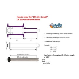 Quick Release AXLES for Wheelchairs-Big Round Black Button. Choose Your Size (1/2" X 4 3/4")