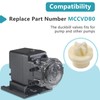 MCCVDB0 Check Valve Duckbill Replacement Parts for Pump and Other
