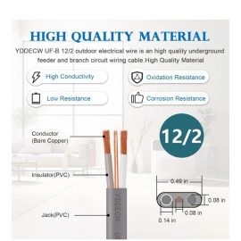 Unbranded 75 ft 12/2 UF-B WG Underground Feeder Direct Burial Wire/Cable
