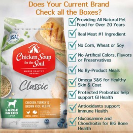 Chicken Soup for the Soul All Natural Premium Large Breed Adult Dry Dog Food, Real Meat First Ingredient, No By-Products, Supports Heart, Gut & Immune Health, Chicken, Turkey & Brown Rice, 28lb