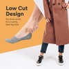 Eedor No Show Socks Womens - Non Slip Low Cut