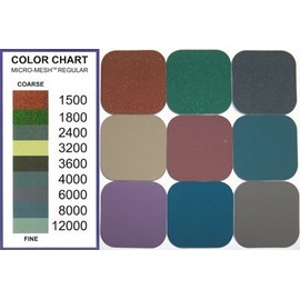 Micro Mesh Sanding Pads 2x2