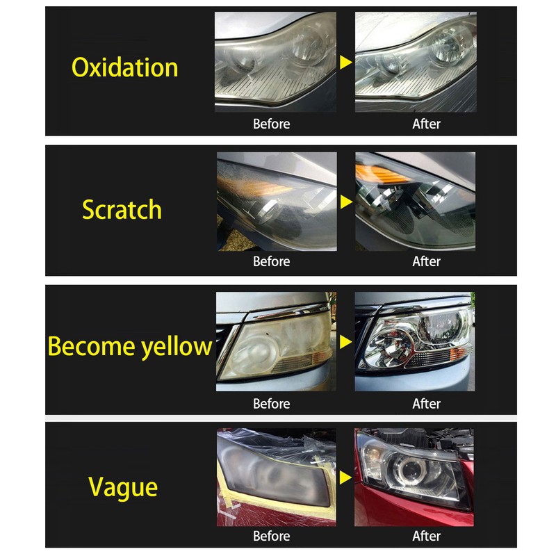 Car Headlight Polish Repair Tool Headlamp Polishing Kit Heating Atomization