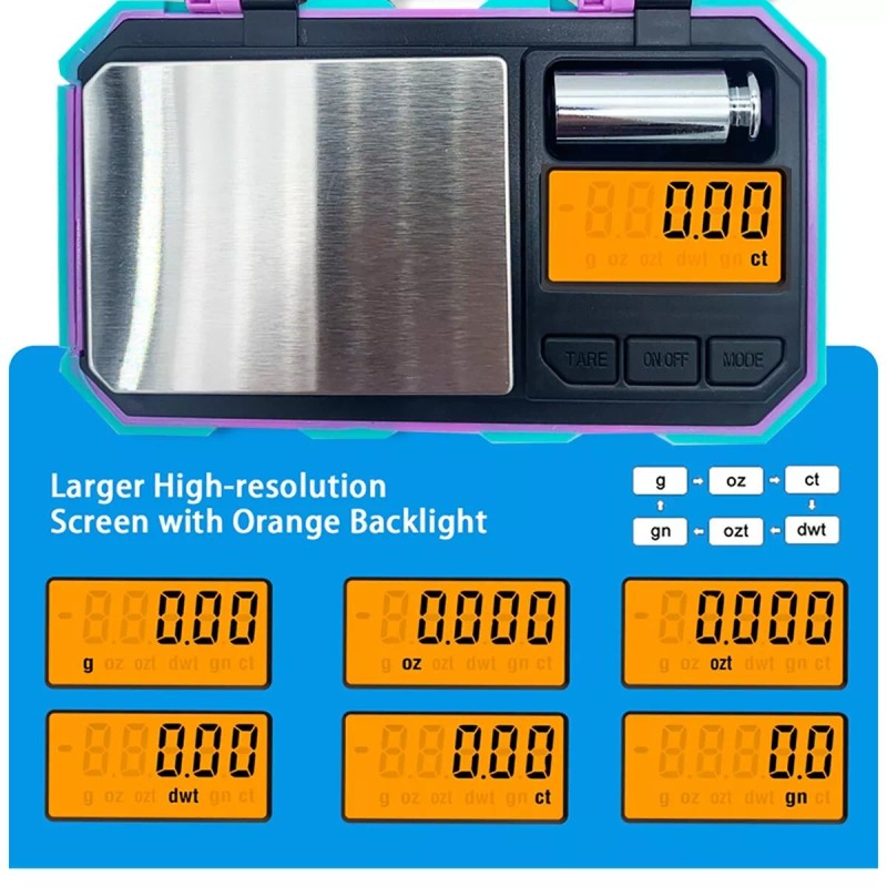 Fuzion PINK Turqoise Digital Pocket Scale 200g x 0.01g Jewelry