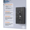 ELEGRP GFCI Outlet w/Nightlight, 20 Amp Self-Test GFI Electrical Outlet