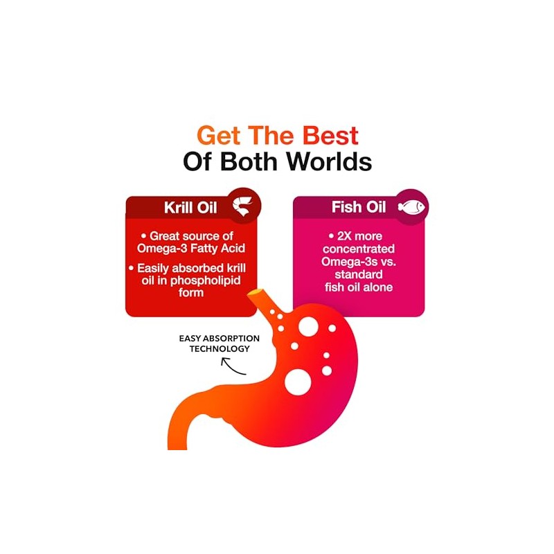 MegaRed Advanced 4-in-1 Omega-3 Fish Oil and Krill Oil Dietary