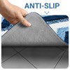 AIZIBLISH Bath Mats for Bathroom Non Slip, Bathroom Rugs for