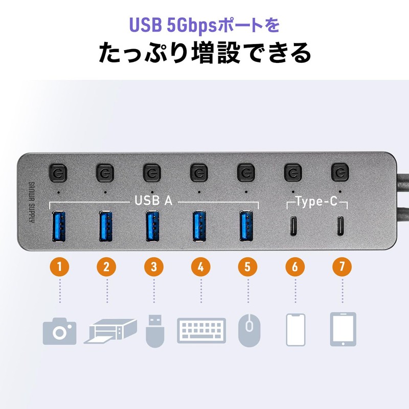 Sanwa Direct USB Hub Type-C Connection 7 Ports USB-C×2/USB-A×5 Self-Powered