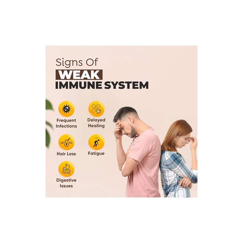 Vitaminnica Vita C 500mg Supplement for Men and Women- Immune