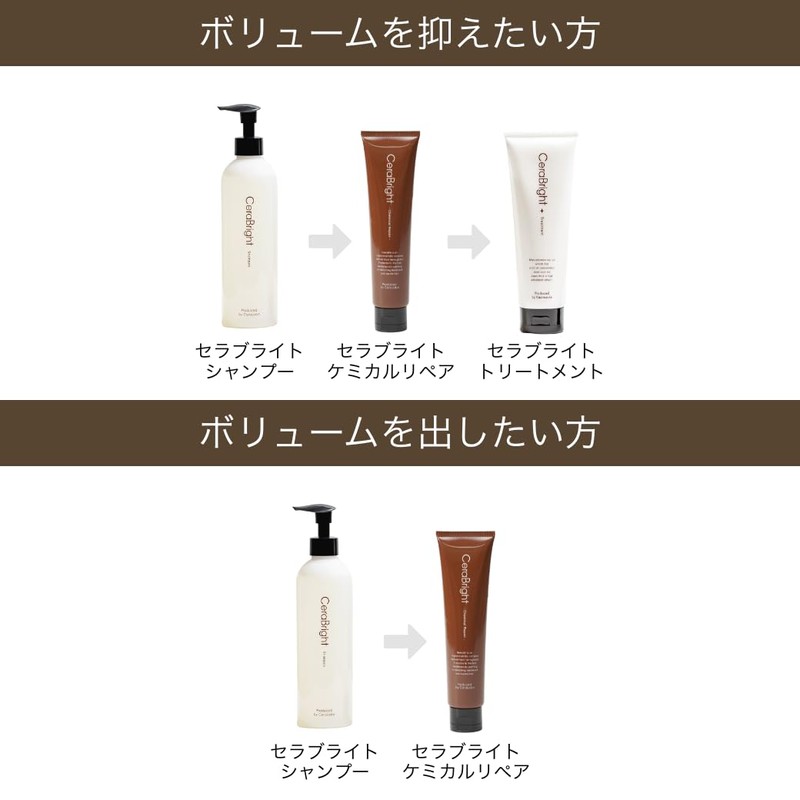 セララボ【セラブライト ケミカルリペア（110g）】ヘアトリートメント 集中ケア ケラチン配合 エタノールフリー シリコンフリー 界面活性剤フリー かずのすけ開発 CeraLabo【CeraBright Chemical