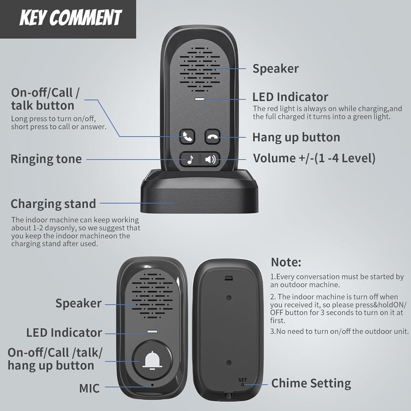 PANDAAR Doorbell Wireless, Full Duplex Two Way Intercom, 984ft Long