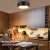 Flush Mount Ceiling Light, 13in 250W Equivalent LED Ceiling Light