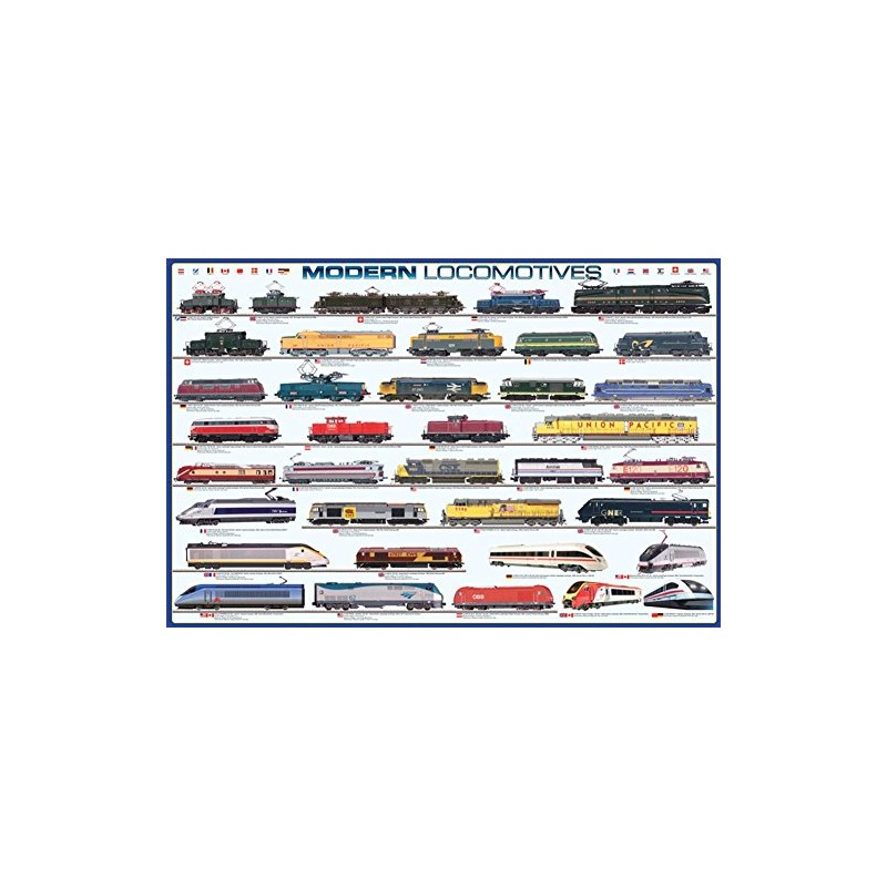 EuroGraphics Modern Locomotives Poster 24 x 36