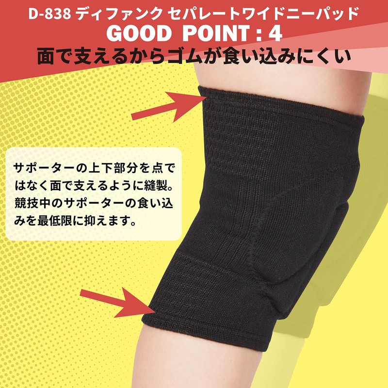 D&M(ディーアンドエム) 膝サポーター バレーボール 膝用 10mm 薄型 分割パッド 大人用 1個入 白