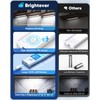 Brightever Under Cabinet Lighting, LED Battery Operated Rechargeable Motion Sensor
