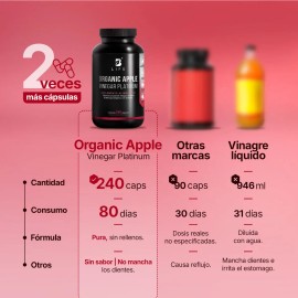 Vinagre de Manzana Orgnico con 240 Cpsulas  Frmula Platinum con 1500 mgporcin, Cultivo La Madre, Ligereza, Sin Sabor Fuerte y Ms Cpsulas  Hombre y... 