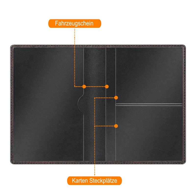 Fintie Vehicle Registration Certificate Case, Ultra-Thin and Lightweight, Credit Card