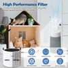 Mini Max Air Purifier Replacement Filter Compatible with BLUEAIR Blue