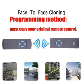 868.3 MHz Garage Door Opener for Hörmann Handheld Transmitter, Hormann Remote Control Garage Door Universal 868 MHz Compatible MHz Hörmann Garage Door Opener HSM2 HSM4 HS1 HS2 HS4 HSE2 HSZ1 HSZ2 HSP4