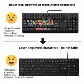 MIKUSO Arabic English Keyboard,Wired Keyboard Not Fading Bilingual Letters