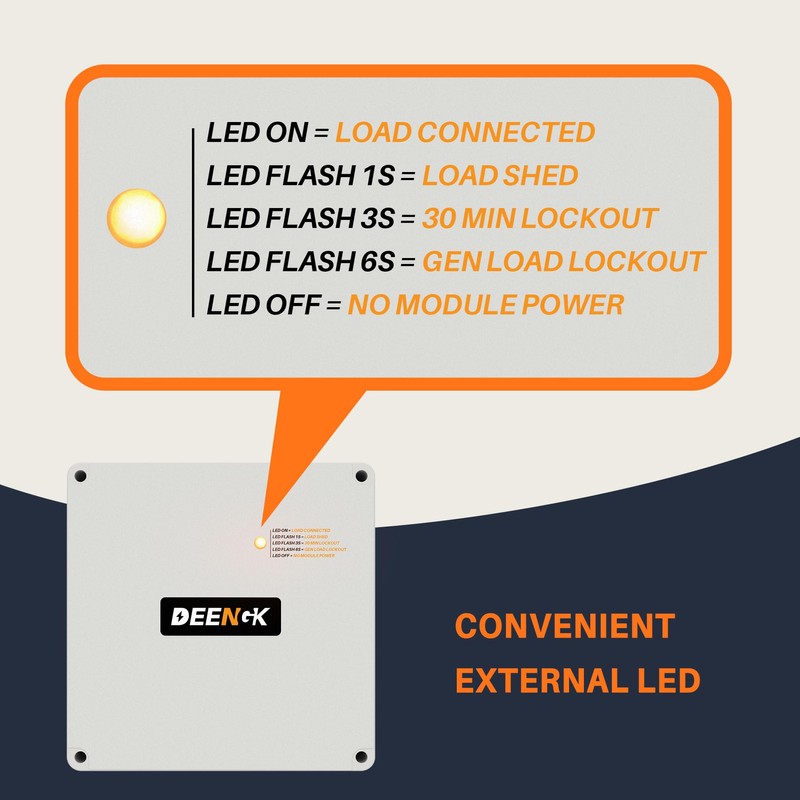 DEENGK Smart Management Module 50 Amp, Compatible with Generac 7000