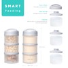 Termichy Stackable Formula Dispenser Portable Milk Powder Container, 2 Pack,