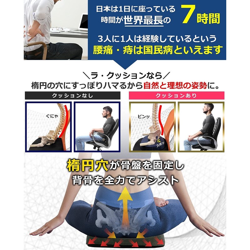 (Recommended by the Director of Osteopathic Council) Circus Cushion, Premium