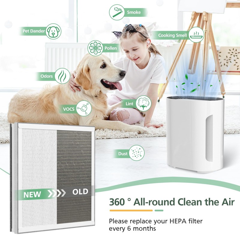 2 Pack 3-in-1 HEPA Replacement Filter Compatible with Pure Enrichment