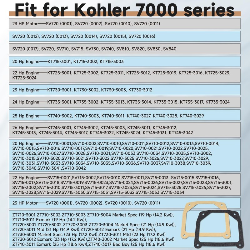 Valve Cover Gaskets Compatible with Kohler 7000 for The 7000