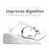 Small Pregnancy Pillow, Anti-Vomiting Pillow, Wedge Pillow, Comfortable Pregnancy Pillow