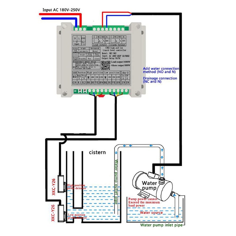 Taidacent Automatic Water Level Controller Automatic Water Pump Controller Either