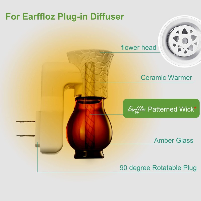 Earffloz 4PCS Replacement Wicks for Plug-in Oil Diffuser, DIY Air