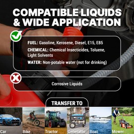 TERA PUMP Fuel Transfer Siphohn Pump with Flow Control Vent, Light Solvent Compatible, 21.2 inch Outtake Hose, 1.8 GPM