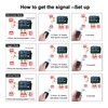 Bkiyougo 433MHz 12V 10A 4CH Wireless Remote Control Switch, DC