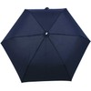 Knirps Smart & Casual Line Blade Navy