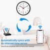 Couperos WiFi Wall Clock with Auto-DST, 12 Inch Silent Non-Ticking
